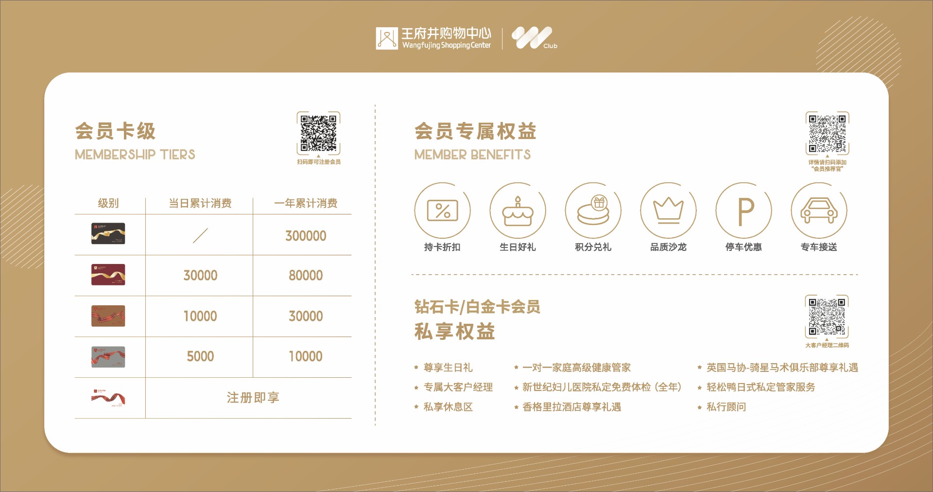 成都J9.COM购物中心